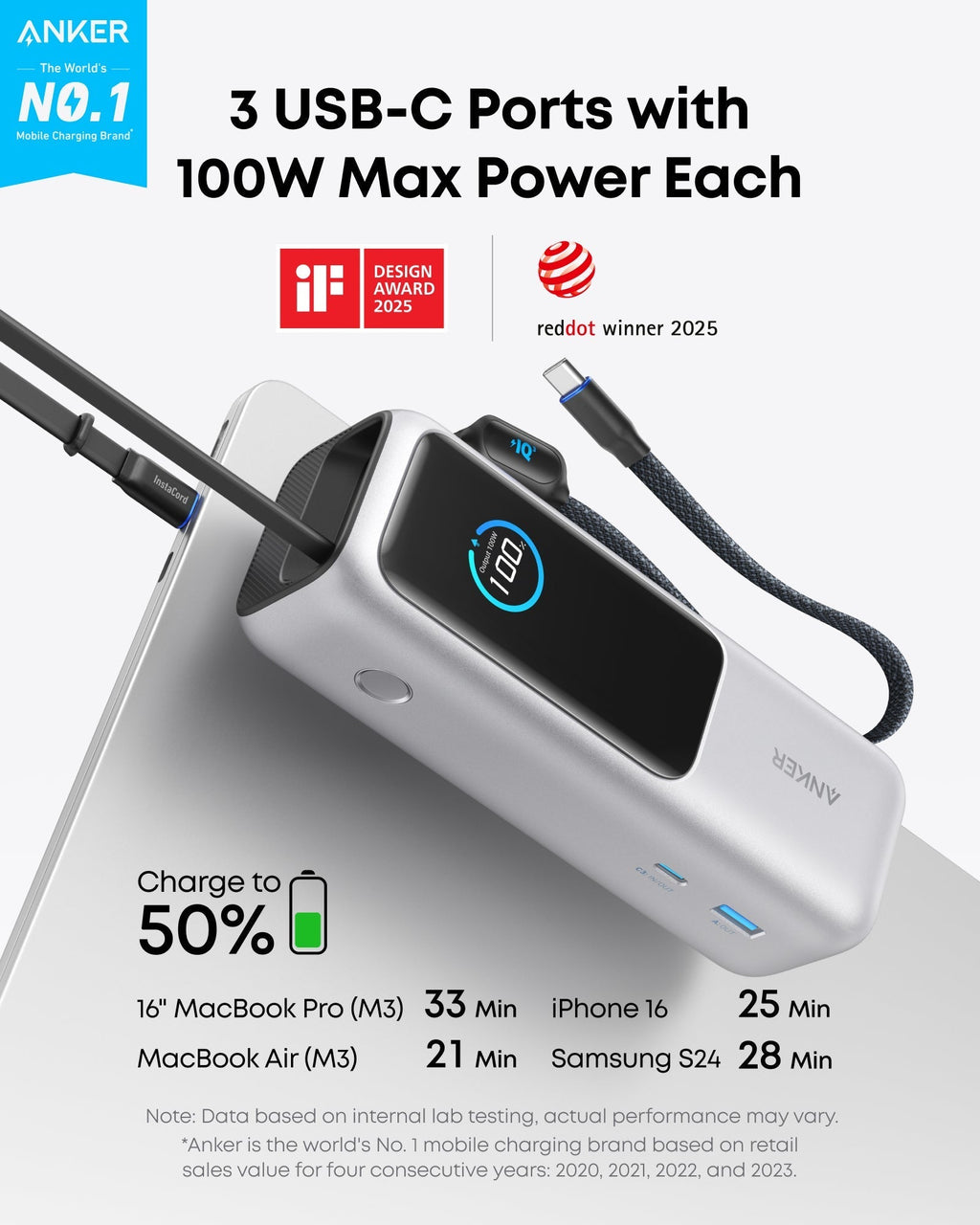 Bundle kit: Anker Laptop Power Bank and Anker Laptop Charger